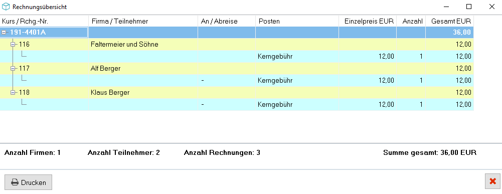 Rechnungsübersicht eines Kurses – Baumstruktur mit der Kursnummer als oberstem Knoten und den einzelnen Rechnungsnummern darunter, Spalten für Firma/Teilnehmer, An-/Abreise, Posten, Einzelpreis, Anzahl und Gesamt, am Fuß Anzahl Firmen, Teilnehmer, Rechnungen sowie Summe gesamt und die Schaltfläche „Drucken”