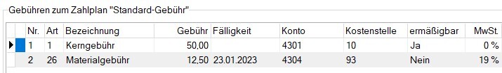 Gebühren zum Zahlplan „Standard-Gebühr” – Kerngebühr und zusätzliche Materialgebühr in einer Tabelle