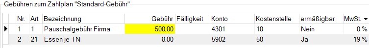 Gebühren-Tabelle mit gelb markierter Pauschalgebühr Firma neben einer Pro-Teilnehmer-Gebühr