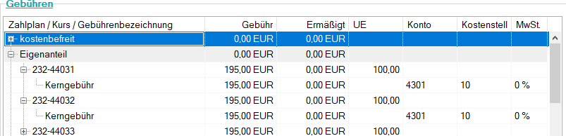 Baumansicht „Gebühren” auf der 1. Kursseite mit der Spalte „Zahlplan / Kurs / Gebührenbezeichnung”: die Zahlpläne „kostenbefreit” (0,00 EUR) und „Eigenanteil” (0,00 EUR), darunter die Unterkurse 232-44031, 232-44032 und 232-44033 mit je 195,00 EUR und 100,00 UE sowie der Gebührenart „Kerngebühr” (195,00 EUR, Konto 4301, Kostenstelle 10, MwSt. 0 %)