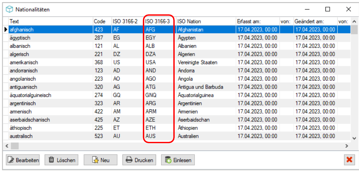 Hinterlegung „Nationalitäten” mit Text, Code, ISO 3166-2, ISO 3166-3 (rot markiert) und ISO Nation