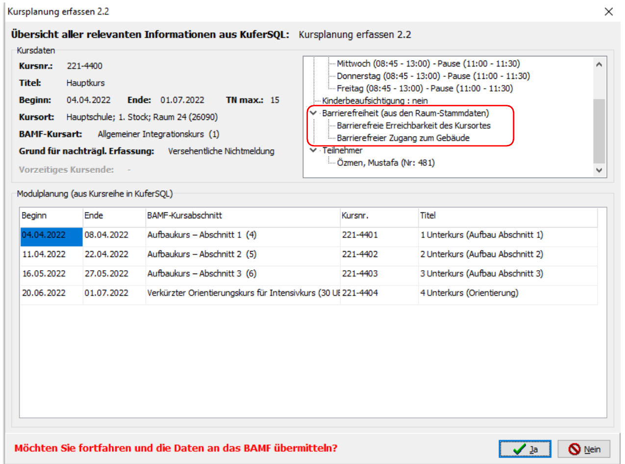 Fenster „Kursplanung erfassen 2.2” mit Kursdaten links (Kursnr. 221-4400, Titel Hauptkurs, Kursort „Hauptschule; 1. Stock; Raum 24”) und rechts einer Baumstruktur; rot umrandet der Zweig „Barrierefreiheit (aus den Raum-Stammdaten)” mit den Unterpunkten „Barrierefreie Erreichbarkeit des Kursortes” und „Barrierefreier Zugang zum Gebäude”; unten die Rückfrage „Möchten Sie fortfahren und die Daten an das BAMF übermitteln?” mit „Ja”/„Nein”