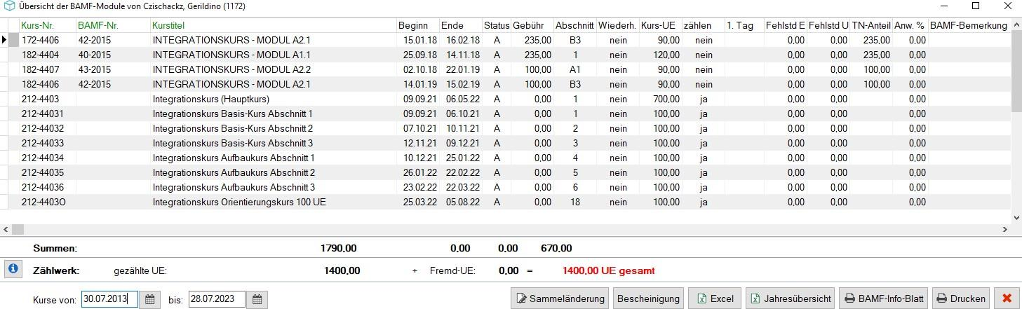 BAMF-Abrechnungsübersicht mit den Spalten Kurs-Nr., BAMF-Nr., Kurstitel, Beginn, Ende, Status, Gebühr, Abschnitt, Wiederh., Kurs-UE, zählen, 1. Tag, Fehlstd E, Fehlstd U, TN-Anteil, Anw. % und BAMF-Bemerkung sowie Summen-Zeile und Zählwerk-Zeile im Fußbereich