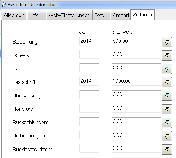 Karteikarte Zeitbuch der Außenstelle Unterdemostadt mit den Reitern Allgemein, Info, Web-Einstellungen, Foto, Anfahrt und Zeitbuch sowie Jahr- und Startwert-Feldern für Barzahlung, Scheck, EC, Lastschrift, Überweisung, Honorare, Rückzahlungen, Umbuchungen und Rücklastschriften