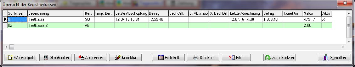 Fenster Übersicht der Registrierkassen mit einer Tabellenzeile je Kasse und den Schaltflächen Wechselgeld, Abschöpfen, Abrechnen, Korrektur, Protokoll, Drucken, Filter, Zurücksetzen und Schließen