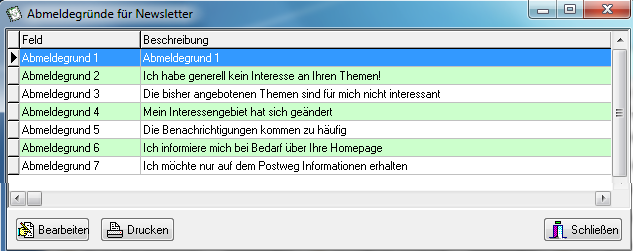 Fenster Abmeldegründe für Newsletter mit den Spalten Feld und Beschreibung und sieben Zeilen von Abmeldegrund 1 bis Abmeldegrund 7 sowie den Schaltflächen Bearbeiten, Drucken und Schließen