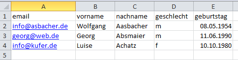 Tabellenansicht einer CSV-Datei mit der Kopfzeile email, vorname, nachname, geschlecht, geburtstag und drei Datenzeilen