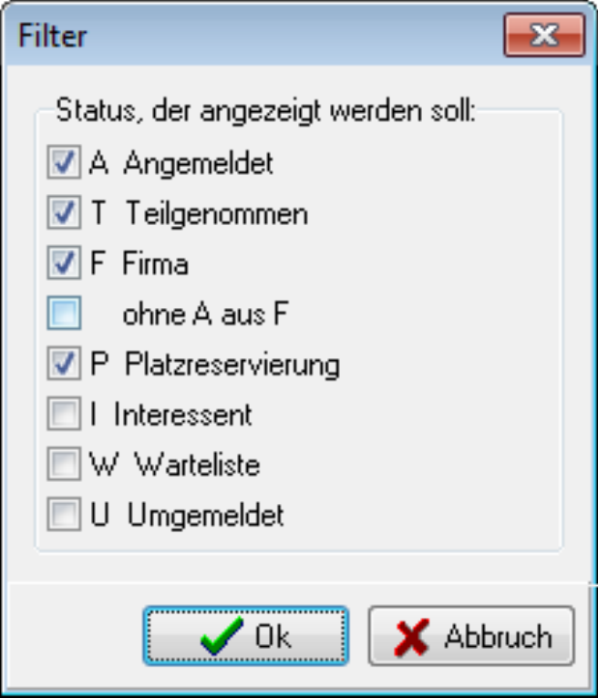 Dialog Filter mit der Überschrift Status, der angezeigt werden soll und den Kontrollkästchen A Angemeldet, T Teilgenommen, F Firma, ohne A aus F, P Platzreservierung, I Interessent, W Warteliste und U Umgemeldet