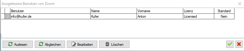 Fenster Ausgelesene Benutzer von Zoom mit den Spalten Benutzer, Name, Vorname, Lizenz und Standard, einer Datenzeile sowie den Schaltflächen Auslesen, Abgleichen, Bearbeiten und Löschen