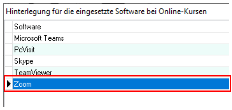 Fenster Hinterlegung für die eingesetzte Software bei Online-Kursen mit der Spalte Software und den Einträgen Microsoft Teams, PcVisit, Skype, TeamViewer und dem rot umrandeten, markierten Eintrag Zoom