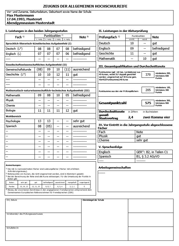 Musterausdruck Zeugnis der allgemeinen Hochschulreife mit den Abschnitten Leistungen in den beiden Jahrgangsstufen, Leistungen in der Abiturprüfung, Gesamtqualifikation und Durchschnittsnote, vor Eintritt in die Jahrgangsstufe abgeschlossene Fächer, Sprachenfolge und Arbeitsgemeinschaften
