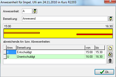 Dialog „Anwesenheit für Impel, Ulli am 24.11.2010 in Kurs R2203” mit Anwesenheit „A”, Bemerkung „Anwesend”, einem gelben Zeitbalken von 15:00 bis 16:30 mit zwei roten Abschnitten und der Liste „abweichende An- bzw. Abwesenheiten” mit den Zeilen E/Entschuldigt 15:00–15:30 und U/Unentschuldigt 16:00–16:30