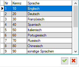 Hinterlegung Unterrichtete Sprache mit den Spalten Nr., Kennz. und Sprache und den Einträgen Englisch, Deutsch, Französisch, Spanisch, Italienisch, Portugiesisch, Russisch, Chinesisch und sonstige Sprachen