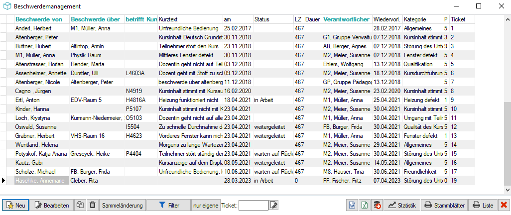 Fenster Beschwerdemanagement mit einer Tabelle aus den Spalten Beschwerde von, Beschwerde über, betrifft Kurs, Kurztext, am, Status, LZ, Dauer, Verantwortlicher, Wiedervorl., Kategorie, P und Ticket sowie einer Schaltflächenleiste am unteren Rand
