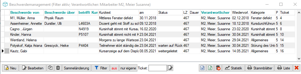 Fenster Beschwerdemanagement mit dem Titelzusatz Filter aktiv, Verantwortlicher Mitarbeiter M2, Meier Susanne und sieben verbleibenden Zeilen; in der Leiste steht neben Filter der rote Eintrag aus