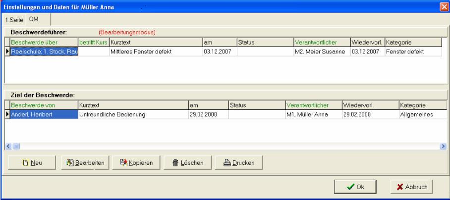 Fenster Einstellungen und Daten für einen Benutzer mit dem Reiter QM, oben die Tabelle Beschwerdeführer, unten die Tabelle Ziel der Beschwerde und darunter eine gemeinsame Schaltflächenleiste mit Neu, Bearbeiten, Kopieren, Löschen und Drucken