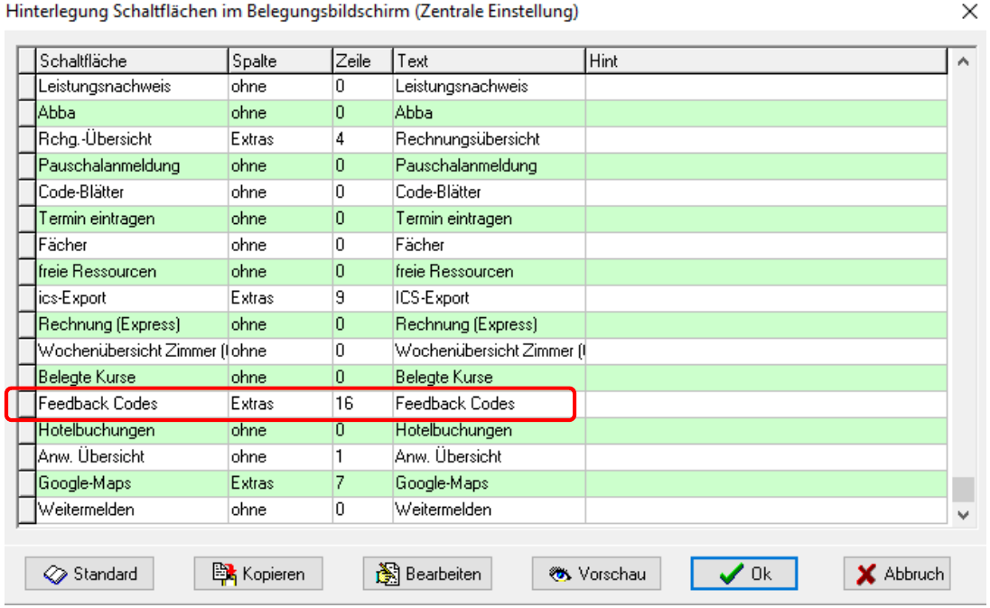 Fenster Hinterlegung Schaltflächen im Belegungsbildschirm mit den Spalten Schaltfläche, Spalte, Zeile, Text und Hint; die Zeile Feedback Codes ist rot umrandet